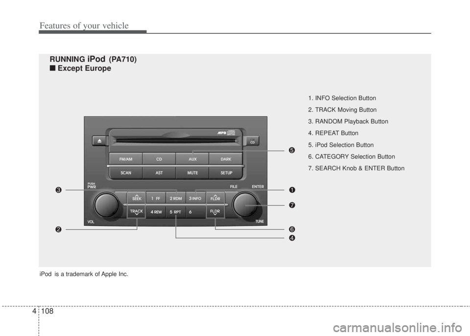 HYUNDAI I20 2012  Owners Manual Features of your vehicle
108 4
1. INFO Selection Button
2. TRACK Moving Button
3. RANDOM Playback Button
4. REPEAT Button
5. iPod Selection Button
6. CATEGORY Selection Button
7. SEARCH Knob & ENTER B