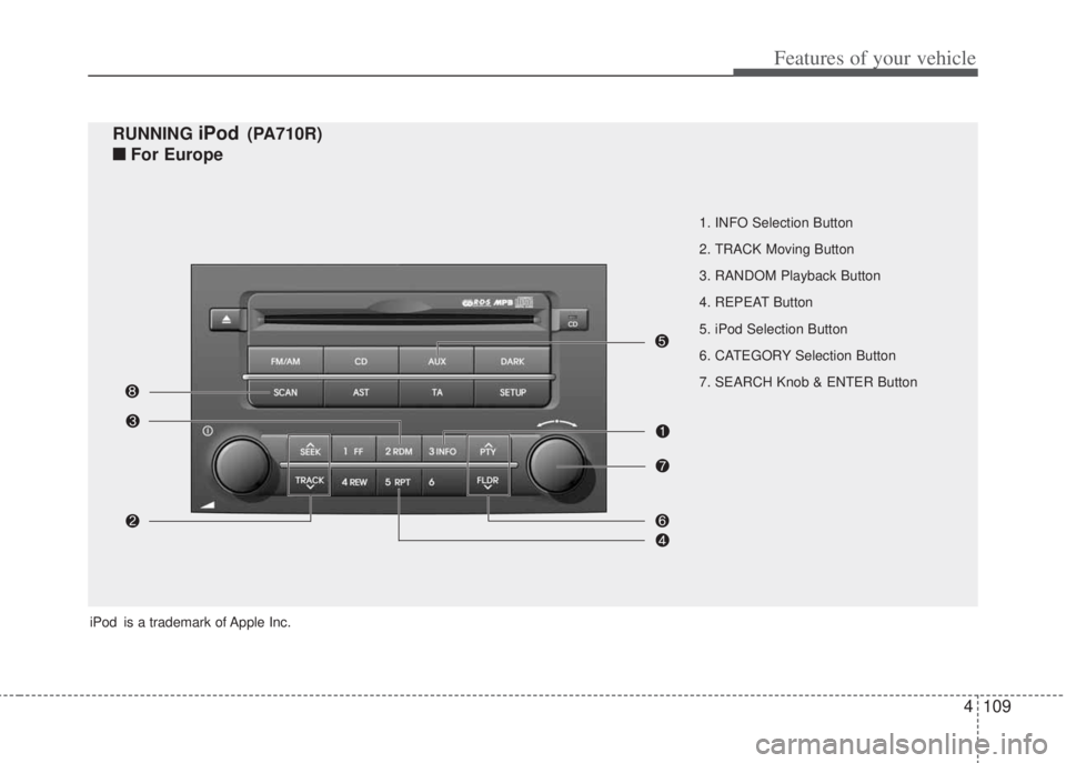 HYUNDAI I20 2012  Owners Manual 4109
Features of your vehicle
1. INFO Selection Button
2. TRACK Moving Button
3. RANDOM Playback Button
4. REPEAT Button
5. iPod Selection Button
6. CATEGORY Selection Button
7. SEARCH Knob & ENTER Bu