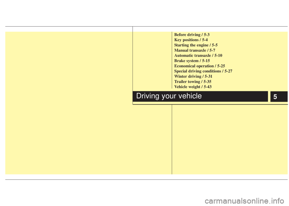 HYUNDAI I20 2011  Owners Manual 5
Before driving / 5-3
Key positions / 5-4
Starting the engine / 5-5
Manual transaxle / 5-7
Automatic transaxle / 5-10
Brake system / 5-15
Economical operation / 5-25
Special driving conditions / 5-27