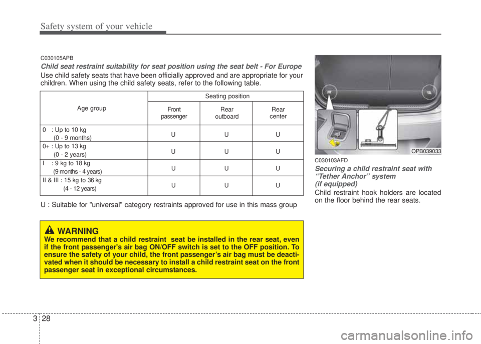 HYUNDAI I20 2011  Owners Manual Safety system of your vehicle
28 3
C030103AFD
Securing a child restraint seat with
“Tether Anchor” system 
(if equipped) 
Child restraint hook holders are located
on the floor behind the rear seat