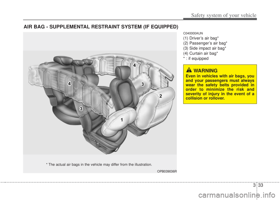 HYUNDAI I20 2011  Owners Manual 333
Safety system of your vehicle
C040000AUN
(1) Driver’s air bag*
(2) Passenger’s air bag*
(3) Side impact air bag*
(4) Curtain air bag*
* : if equipped
AIR BAG - SUPPLEMENTAL RESTRAINT SYSTEM (I