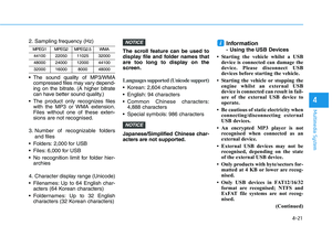 Page 246