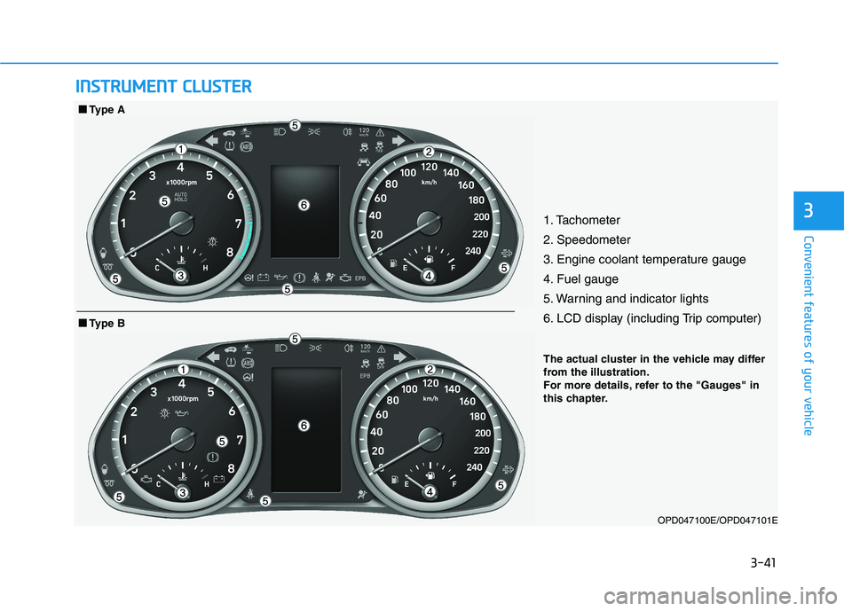 HYUNDAI I30 2023  Owners Manual 3-41
Convenient features of your vehicle
31. Tachometer 
2. Speedometer
3. Engine coolant temperature gauge
4. Fuel gauge
5. Warning and indicator lights
6. LCD display (including Trip computer)
OPD04