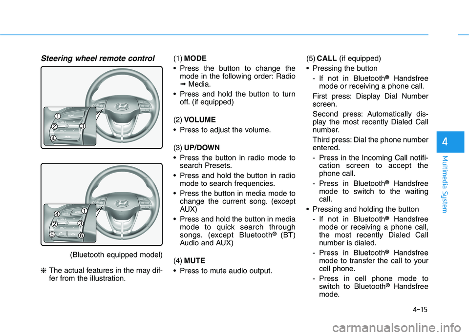 HYUNDAI I30 2023 Owners Manual 4-15
Multimedia System
4
Steering wheel remote control
(Bluetooth equipped model)
❈The actual features in the may dif-
fer from the illustration.(1)MODE
Press the button to change the
mode in the f HYUNDAI I30 2023 Owners Manual 4-15
Multimedia System
4
Steering wheel remote control
(Bluetooth equipped model)
❈The actual features in the may dif-
fer from the illustration.(1)MODE
Press the button to change the
mode in the f