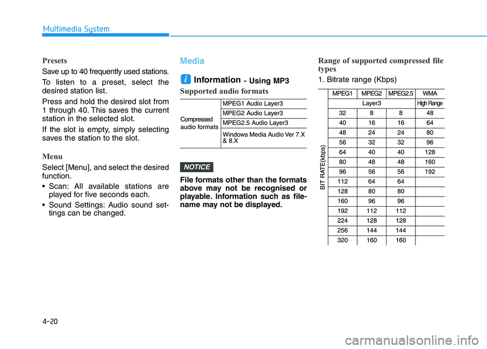 HYUNDAI I30 2023  Owners Manual 4-20
Multimedia System
Presets
Save up to 40 frequently used stations.
To listen to a preset, select the
desired station list.
Press and hold the desired slot from
1 through 40. This saves the current