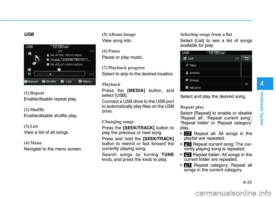 HYUNDAI I30 2023  Owners Manual 4-23
Multimedia System
4
USB
(1) Repeat
Enable/disable repeat play.
(2) Shuffle
Enable/disable shuffle play.
(3) List
View a list of all songs.
(4) Menu
Navigate to the menu screen.
(5) Album Image
Vi