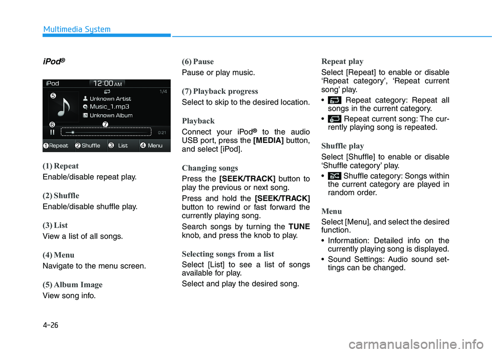 HYUNDAI I30 2023  Owners Manual 4-26
Multimedia System
iPod®
(1) Repeat
Enable/disable repeat play.
(2) Shuffle
Enable/disable shuffle play.
(3) List
View a list of all songs.
(4) Menu
Navigate to the menu screen.
(5) Album Image
V