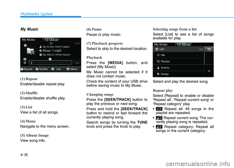 HYUNDAI I30 2023  Owners Manual 4-30
Multimedia System
My Music
(1) Repeat
Enable/disable repeat play.
(2) Shuffle
Enable/disable shuffle play.
(3) List
View a list of all songs.
(4) Menu
Navigate to the menu screen.
(5) Album Image
