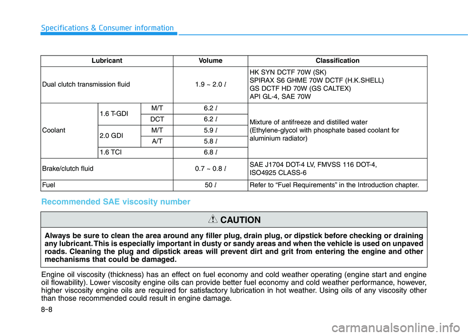 HYUNDAI I30 2023  Owners Manual 8-8
Specifications & Consumer information
Lubricant Volume Classification
Dual clutch transmission fluid1.9 ~ 2.0 lHK SYN DCTF 70W (SK)
SPIRAX S6 GHME 70W DCTF (H.K.SHELL)
GS DCTF HD 70W (GS CALTEX)
A