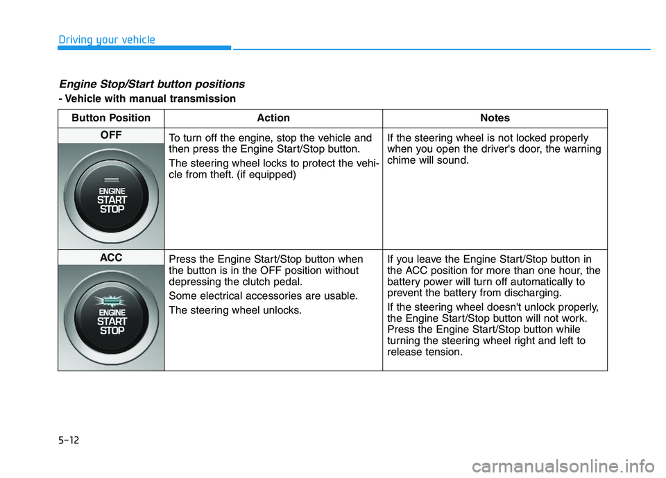 HYUNDAI I30 2022  Owners Manual 5-12
Driving your vehicle
Engine Stop/Start button positions 
- Vehicle with manual transmissionButton Position Action Notes
OFF To turn off the engine, stop the vehicle and
then press the Engine Star