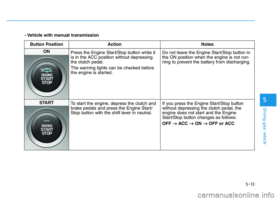 HYUNDAI I30 2022  Owners Manual 5-13
Driving your vehicle
5
- Vehicle with manual transmissionButton Position Action Notes
ON  Press the Engine Start/Stop button while it
is in the ACC position without depressing
the clutch pedal.
T
