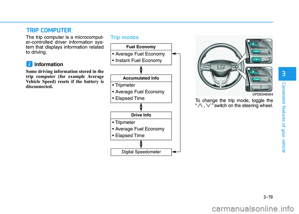 HYUNDAI I30 2021  Owners Manual 3-79
Convenient features of your vehicle
3
The trip computer is a microcomput-
er-controlled driver information sys-
tem that displays information related
to driving.
Information 
Some driving informa
