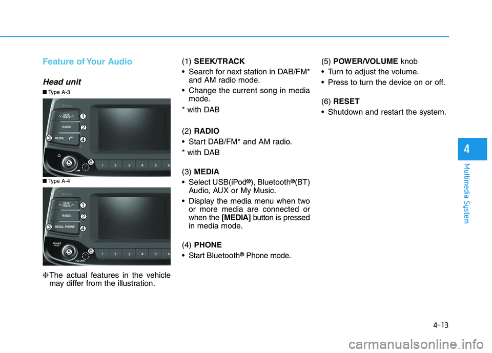 HYUNDAI I30 2021  Owners Manual 4-13
Multimedia System
4
Feature of Your Audio
Head unit
❈The actual features in the vehicle
may differ from the illustration. (1) 
SEEK/TRACK
 Search for next station in DAB/FM* and AM radio mode.
