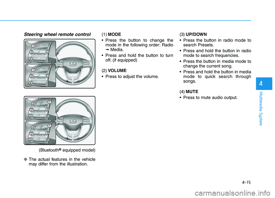 HYUNDAI I30 2021  Owners Manual 4-15
Multimedia System
4
Steering wheel remote control
(Bluetooth®equipped model)
❈ The actual features in the vehicle
may differ from the illustration. (1)
MODE
 Press the button to change the mod