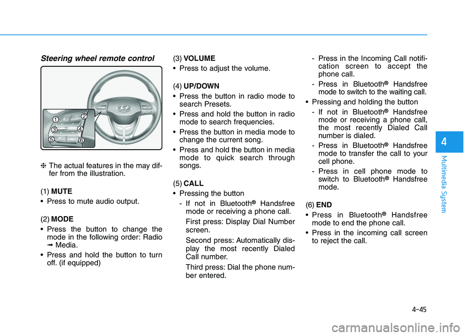 HYUNDAI I30 2021  Owners Manual 4-45
Multimedia System
4
Steering wheel remote control
❈The actual features in the may dif-
fer from the illustration.
(1) MUTE
 Press to mute audio output.
(2) MODE
 Press the button to change the 