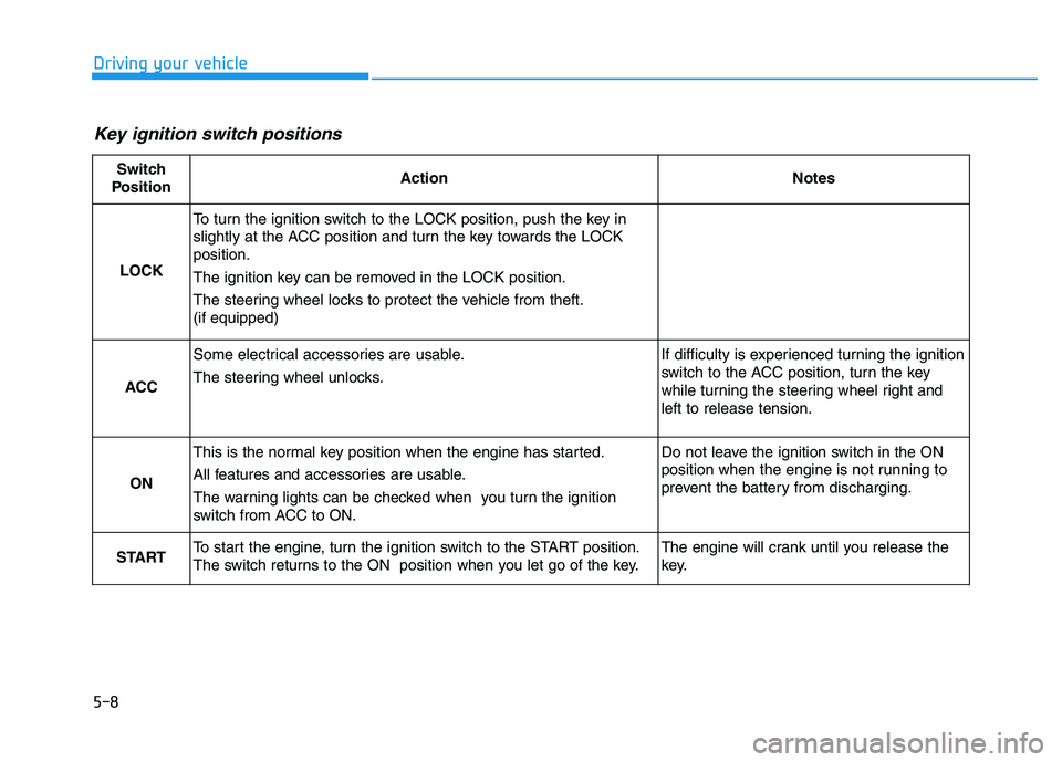 HYUNDAI I30 2021  Owners Manual 5-8
Driving your vehicle
Key ignition switch positions 
Switch
PositionActionNotes
LOCK
To turn the ignition switch to the LOCK position, push the key in
slightly at the ACC position and turn the key 