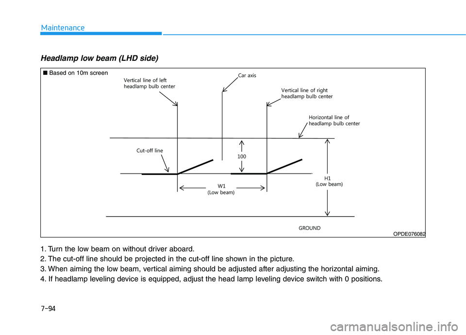 HYUNDAI I30 2021  Owners Manual 7-94
Maintenance
Headlamp low beam (LHD side) 
1. Turn the low beam on without driver aboard.
2. The cut-off line should be projected in the cut-off line shown in the picture.
3. When aiming the low b
