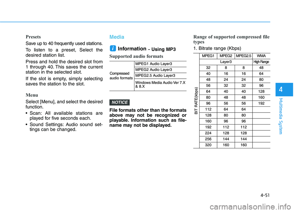 HYUNDAI I30 2019  Owners Manual 4-51
Multimedia System
4
Presets
Save up to 40 frequently used stations.
To listen to a preset, Select the
desired station list.
Press and hold the desired slot from
1 through 40. This saves the curre