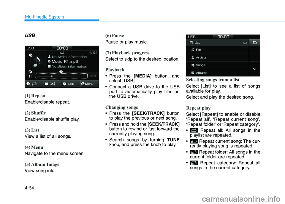 HYUNDAI I30 2019  Owners Manual 4-54
Multimedia System
USB
(1) Repeat
Enable/disable repeat.
(2) Shuffle
Enable/disable shuffle play.
(3) List
View a list of all songs.
(4) Menu
Navigate to the menu screen.
(5) Album Image
View song