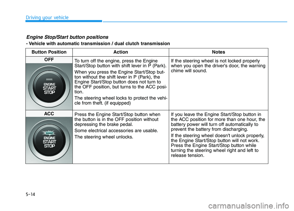 HYUNDAI I30 2019  Owners Manual 5-14
Driving your vehicle
Engine Stop/Start button positions 
- Vehicle with automatic transmission / dual clutch transmissionButton Position Action Notes
OFF To turn off the engine, press the Engine
