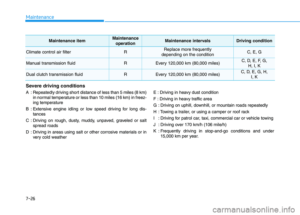 HYUNDAI I30 2019  Owners Manual Maintenance
7-26
Severe driving conditions
A : Repeatedly driving short distance of less than 5 miles (8 km)in normal temperature or less than 10 miles (16 km) in freez-
ing temperature
B : Extensive 