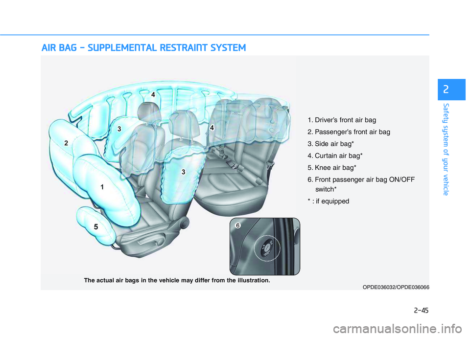HYUNDAI I30 2018  Owners Manual 2-45
Safety system of your vehicle
2
A
A I
I R
R  
  B
B A
A G
G  
  -
-  
  S
S U
U P
P P
P L
L E
E M
M E
E N
N T
T A
A L
L  
  R
R E
E S
S T
T R
R A
A I
I N
N T
T  
  S
S Y
Y S
S T
T E
E M
M  
   
 