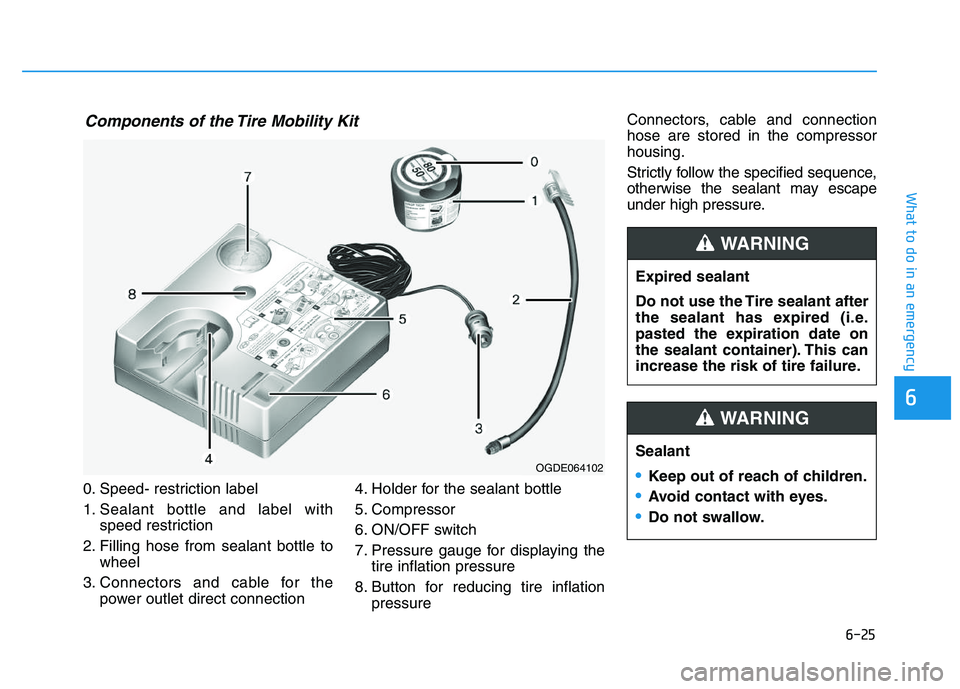 HYUNDAI I30 2017  Owners Manual 6-25
What to do in an emergency
6
0. Speed- restriction label
1. Sealant bottle and label withspeed restriction
2. Filling hose from sealant bottle to wheel
3. Connectors and cable for the power outle