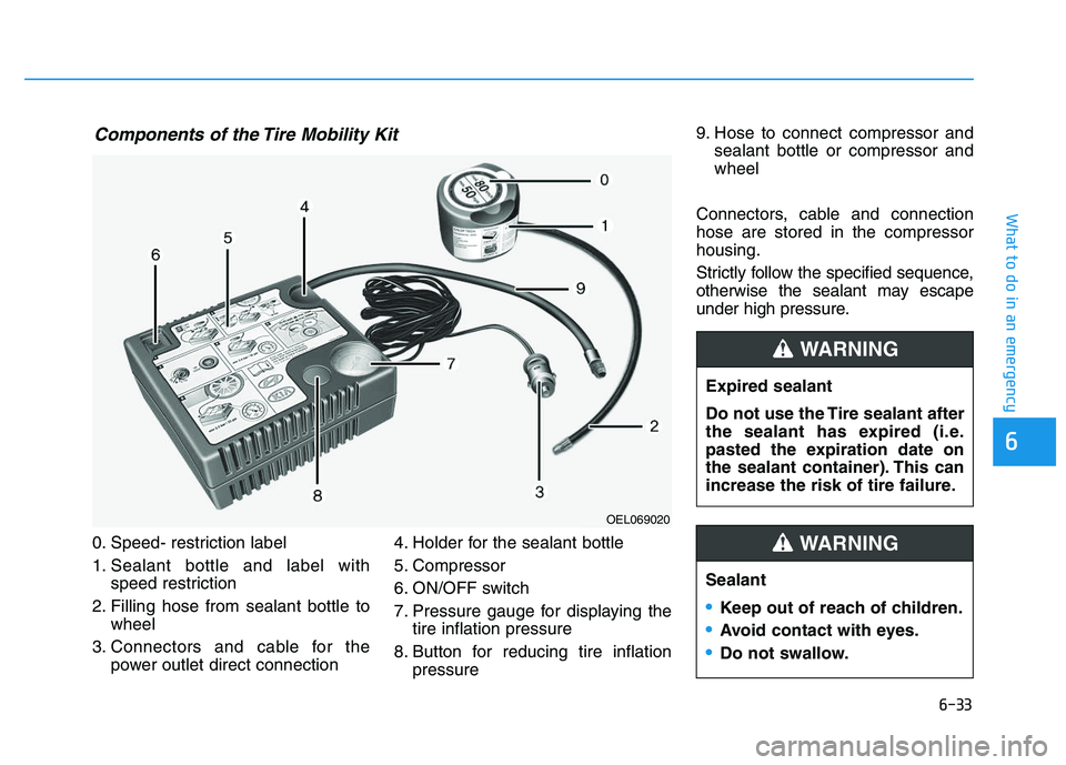 HYUNDAI I30 2017  Owners Manual 6-33
What to do in an emergency
0. Speed- restriction label
1. Sealant bottle and label withspeed restriction
2. Filling hose from sealant bottle to wheel
3. Connectors and cable for the power outlet 