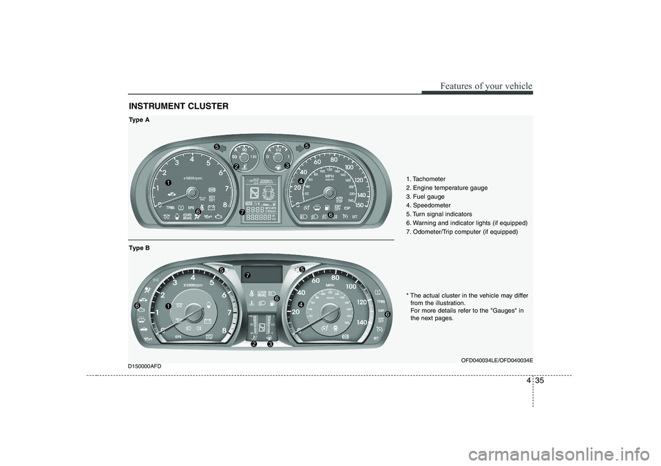 HYUNDAI I30 2015  Owners Manual 435
Features of your vehicle
D150000AFDINSTRUMENT CLUSTER
1. Tachometer  
2. Engine temperature gauge
3. Fuel gauge
4. Speedometer
5. Turn signal indicators
6. Warning and indicator lights (if equippe