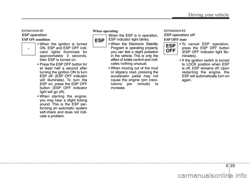 HYUNDAI I30 2015  Owners Manual 523
Driving your vehicle
E070501AUN-EE
ESP operation
ESP ON conditionON, ESP and ESP OFF indi- 
cator lights illuminate for
approximately 3 seconds,
then ESP is turned on.
 Press the ESP OFF button fo