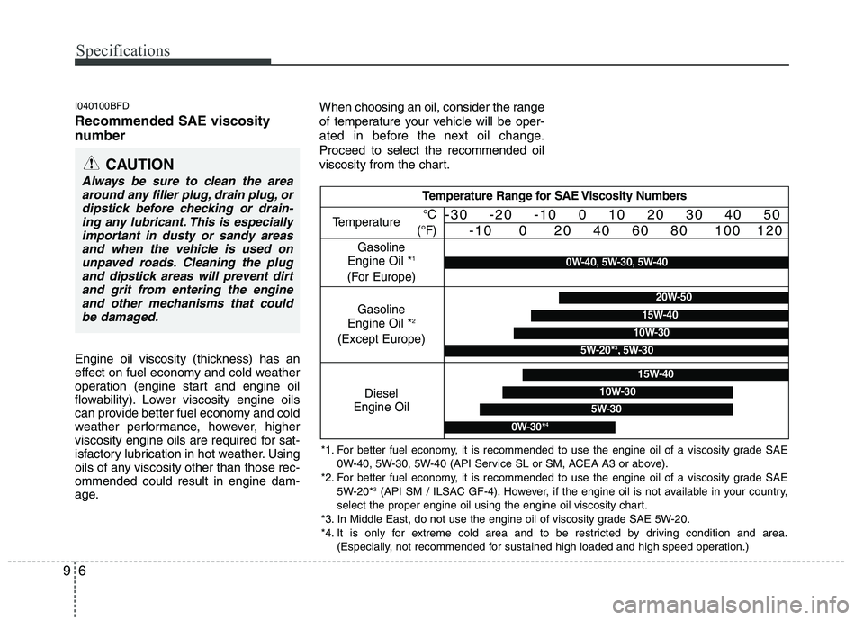 HYUNDAI I30 2015  Owners Manual Specifications
6
9
I040100BFD Recommended SAE viscosity 
number    
Engine oil viscosity (thickness) has an 
effect on fuel economy and cold weather
operation (engine start and engine oil
flowability)