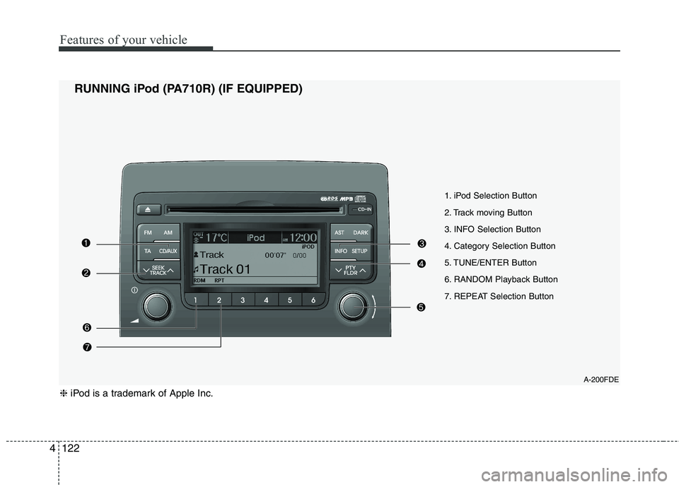 HYUNDAI I30 2015  Owners Manual Features of your vehicle
122
4
1. iPod Selection Button 
2. Track moving Button
3. INFO Selection Button
4. Category Selection Button
5. TUNE/ENTER Button
6. RANDOM Playback Button
7. REPEAT Selection