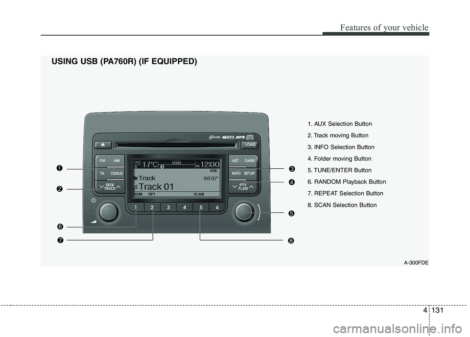 HYUNDAI I30 2015  Owners Manual 4131
Features of your vehicle
1. AUX Selection Button 
2. Track moving Button
3. INFO Selection Button
4. Folder moving Button
5. TUNE/ENTER Button
6. RANDOM Playback Button
7. REPEAT Selection Button