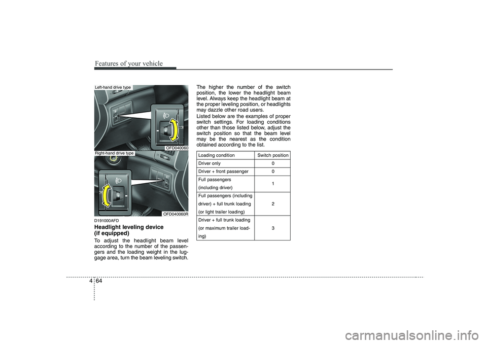 HYUNDAI I30 2012  Owners Manual Features of your vehicle
64
4
D191000AFD 
Headlight leveling device  (if equipped) 
To adjust the headlight beam level 
according to the number of the passen-
gers and the loading weight in the lug-
g