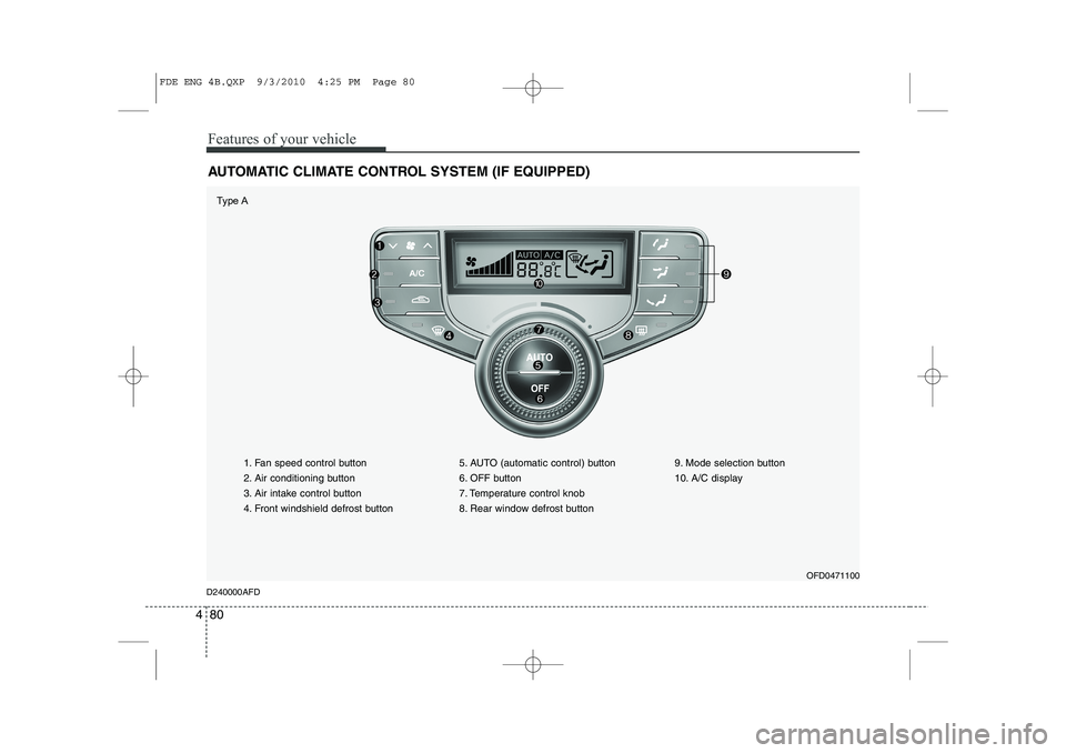 HYUNDAI I30 2012  Owners Manual Features of your vehicle
80
4
AUTOMATIC CLIMATE CONTROL SYSTEM (IF EQUIPPED)
1. Fan speed control button 
2. Air conditioning button
3. Air intake control button
4. Front windshield defrost button 5. 