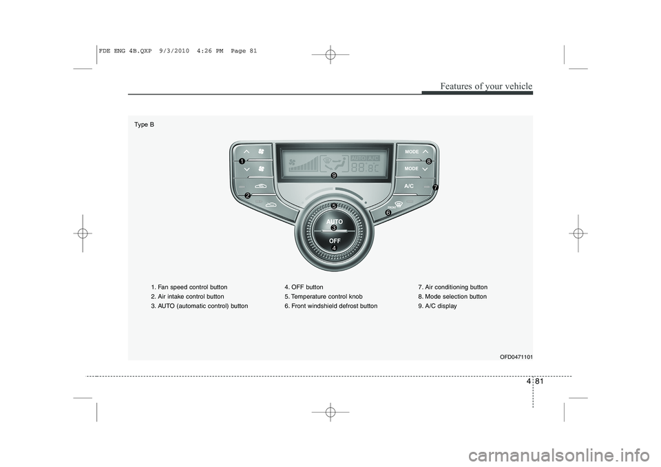 HYUNDAI I30 2012  Owners Manual 481
Features of your vehicle
1. Fan speed control button 
2. Air intake control button
3. AUTO (automatic control) button4. OFF button
5. Temperature control knob
6. Front windshield defrost button7. 