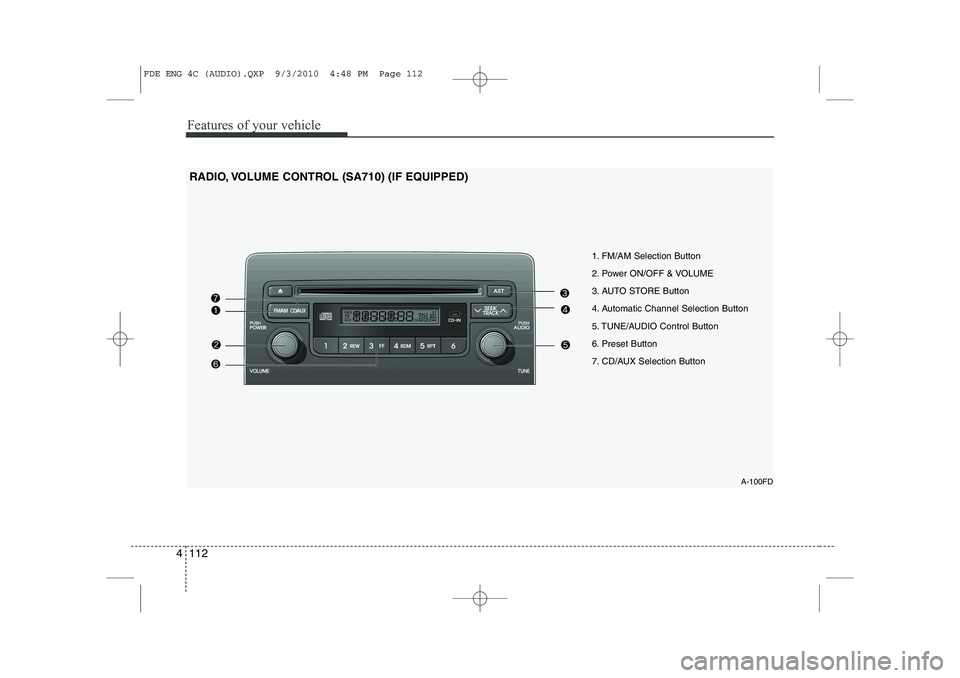 HYUNDAI I30 2012  Owners Manual Features of your vehicle
112
4
A-100FD
1. FM/AM Selection Button 
2. Power ON/OFF & VOLUME
3. AUTO STORE Button
4. Automatic Channel Selection Button
5. TUNE/AUDIO Control Button
6. Preset Button
7. C