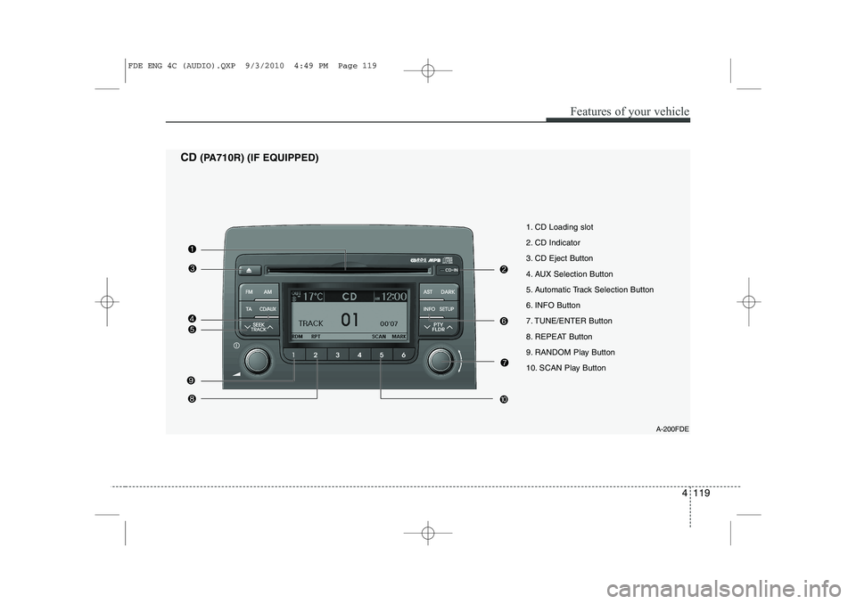 HYUNDAI I30 2012  Owners Manual 4 119
Features of your vehicle
1. CD Loading slot 
2. CD Indicator
3. CD Eject Button
4. AUX Selection Button
5. Automatic Track Selection Button
6. INFO Button
7. TUNE/ENTER Button
8. REPEAT Button
9