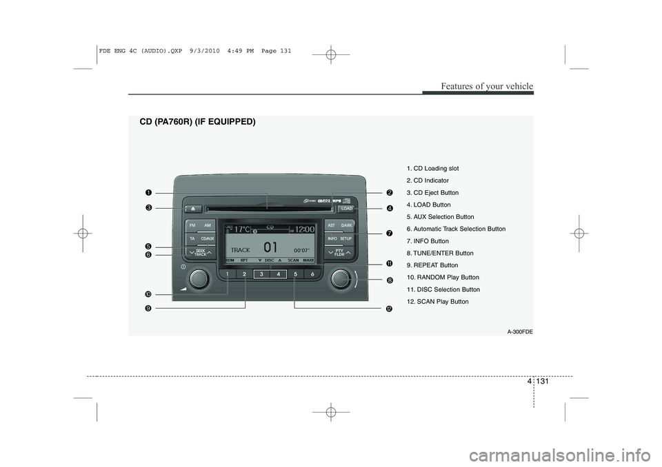 HYUNDAI I30 2012  Owners Manual 4 131
Features of your vehicle
1. CD Loading slot 
2. CD Indicator
3. CD Eject Button
4. LOAD Button
5. AUX Selection Button
6. Automatic Track Selection Button
7. INFO Button
8. TUNE/ENTER Button
9. 