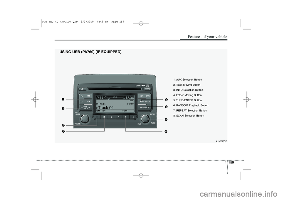 HYUNDAI I30 2012  Owners Manual 4 159
Features of your vehicle
1. AUX Selection Button 
2. Track Moving Button
3. INFO Selection Button
4. Folder Moving Button
5. TUNE/ENTER Button
6. RANDOM Playback Button
7. REPEAT Selection Butto