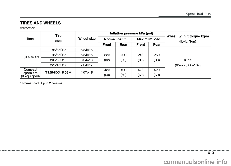 HYUNDAI I30 2012  Owners Manual 93
Specifications
TIRES AND WHEELS I020000AFD
Inflation pressure kPa (psi) 
Front Rear Front Rear
185/65R15 5.5J×15 
195/65R15 5.5J×15 220 220  240 260
205/55R16 6.0J×16 (32) (32) (35) (38)
225/45R