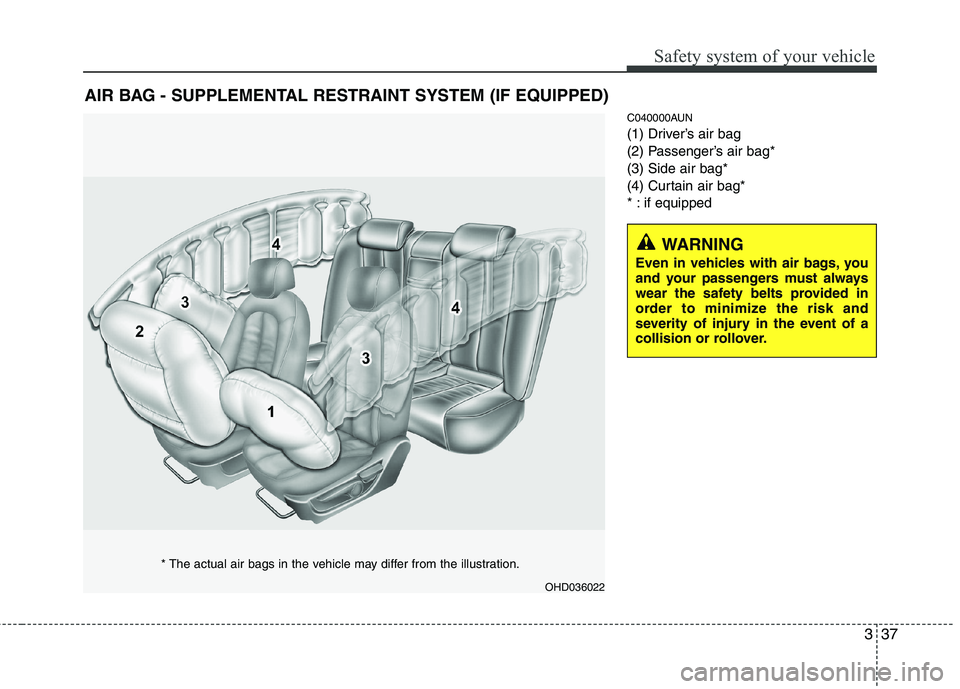 HYUNDAI I30 2012  Owners Manual 337
Safety system of your vehicle
C040000AUN 
(1) Driver’s air bag
(2) Passenger’s air bag*(3) Side air bag*
(4) Curtain air bag*
* : if equipped
AIR BAG - SUPPLEMENTAL RESTRAINT SYSTEM (IF EQUIPP