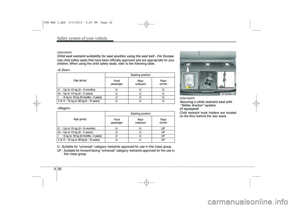 HYUNDAI I30 2012 Owners Manual Safety system of your vehicle
32
3
C030103AFD
Securing a child restraint seat with
“Tether Anchor” system
(if equipped)
Child restraint hook holders are located
on the floor behind the rear sea HYUNDAI I30 2012 Owners Manual Safety system of your vehicle
32
3
C030103AFD
Securing a child restraint seat with
“Tether Anchor” system
(if equipped)
Child restraint hook holders are located
on the floor behind the rear sea