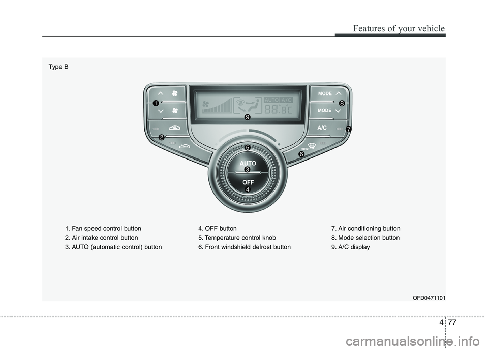 HYUNDAI I30 2012  Owners Manual 477
Features of your vehicle
1. Fan speed control button 
2. Air intake control button
3. AUTO (automatic control) button4. OFF button
5. Temperature control knob
6. Front windshield defrost button7. 