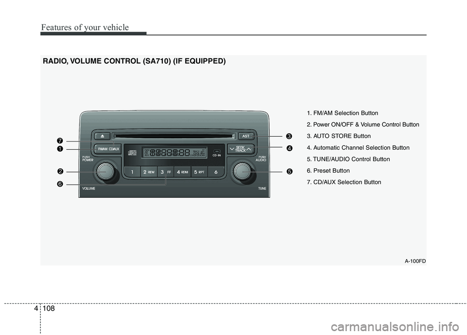 HYUNDAI I30 2012  Owners Manual Features of your vehicle
108
4
A-100FD
1. FM/AM Selection Button 
2. Power ON/OFF & Volume Control Button
3. AUTO STORE Button
4. Automatic Channel Selection Button
5. TUNE/AUDIO Control Button
6. Pre