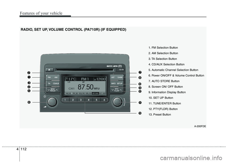 HYUNDAI I30 2012  Owners Manual Features of your vehicle
112
4
A-200FDE
1. FM Selection Button 
2. AM Selection Button
3. TA Selection Button
4. CD/AUX Selection Button
5. Automatic Channel Selection Button
6. Power ON/OFF & Volume 