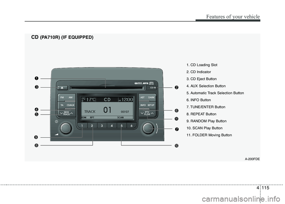 HYUNDAI I30 2012  Owners Manual 4115
Features of your vehicle
1. CD Loading Slot 
2. CD Indicator
3. CD Eject Button
4. AUX Selection Button
5. Automatic Track Selection Button
6. INFO Button
7. TUNE/ENTER Button
8. REPEAT Button
9.