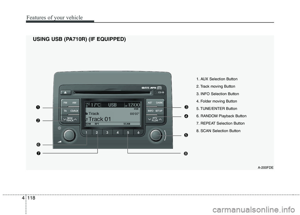 HYUNDAI I30 2012  Owners Manual Features of your vehicle
118
4
USING USB (PA710R) (IF EQUIPPED)
1. AUX Selection Button 
2. Track moving Button
3. INFO Selection Button
4. Folder moving Button
5. TUNE/ENTER Button
6. RANDOM Playback