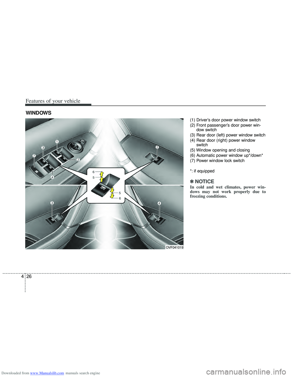 HYUNDAI I40 2016  Owners Manual Downloaded from www.Manualslib.com manuals search engine Features of your vehicle
26
4
(1) Driver’s door power window switch
(2) Front passenger’s door power win-
dow switch
(3) Rear door (left) p