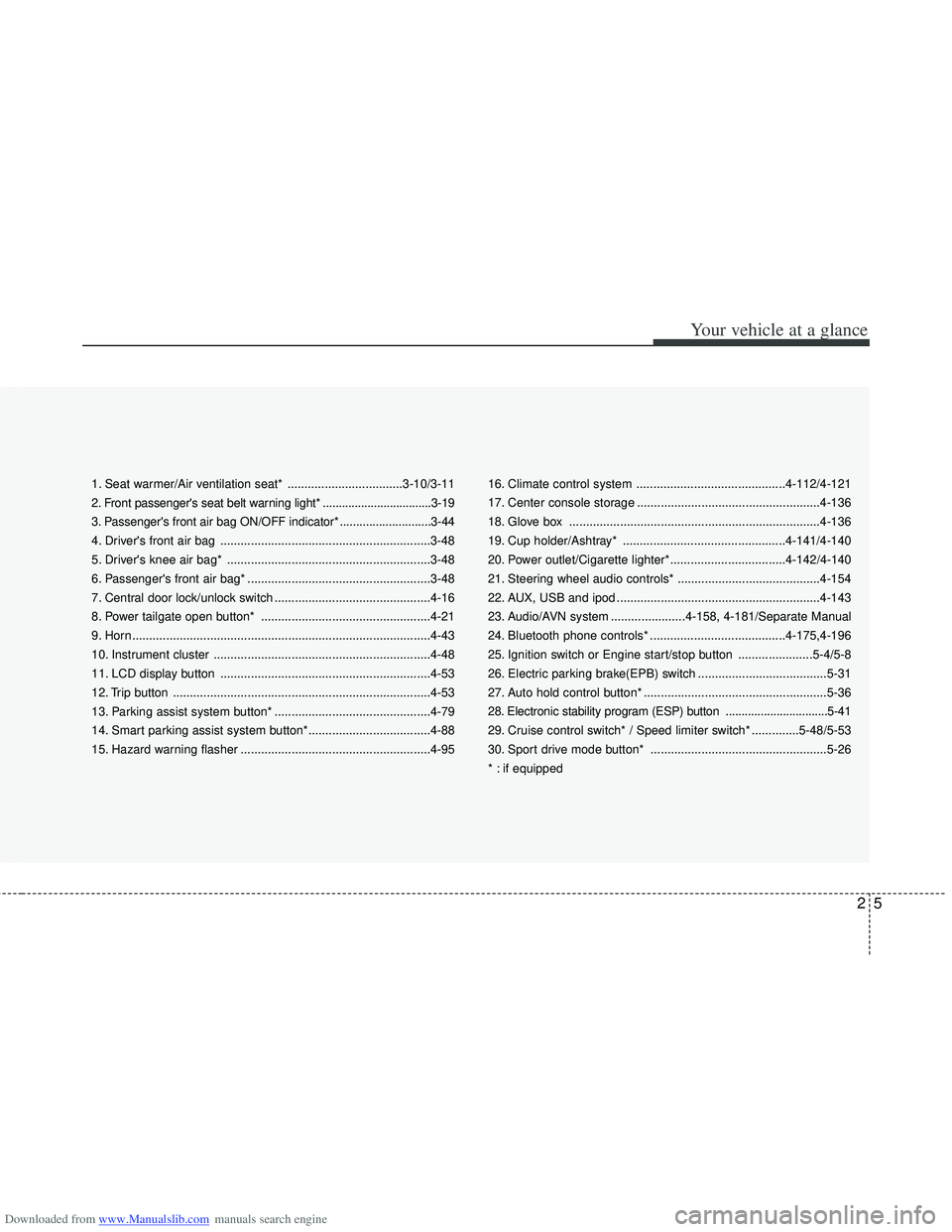 HYUNDAI I40 2016 Owners Manual Downloaded from www.Manualslib.com manuals search engine 25
Your vehicle at a glance
1. Seat warmer/Air ventilation seat* ..................................3-10/3-11
2. Front passengers seat belt war HYUNDAI I40 2016 Owners Manual Downloaded from www.Manualslib.com manuals search engine 25
Your vehicle at a glance
1. Seat warmer/Air ventilation seat* ..................................3-10/3-11
2. Front passengers seat belt war